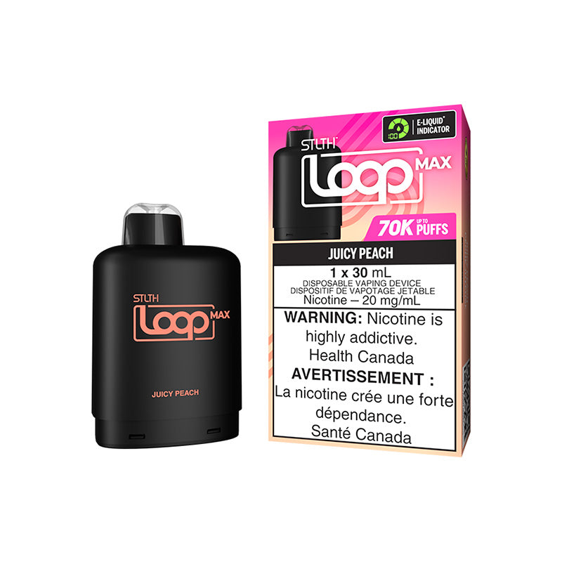 Stlth Loop Max Pods 70K