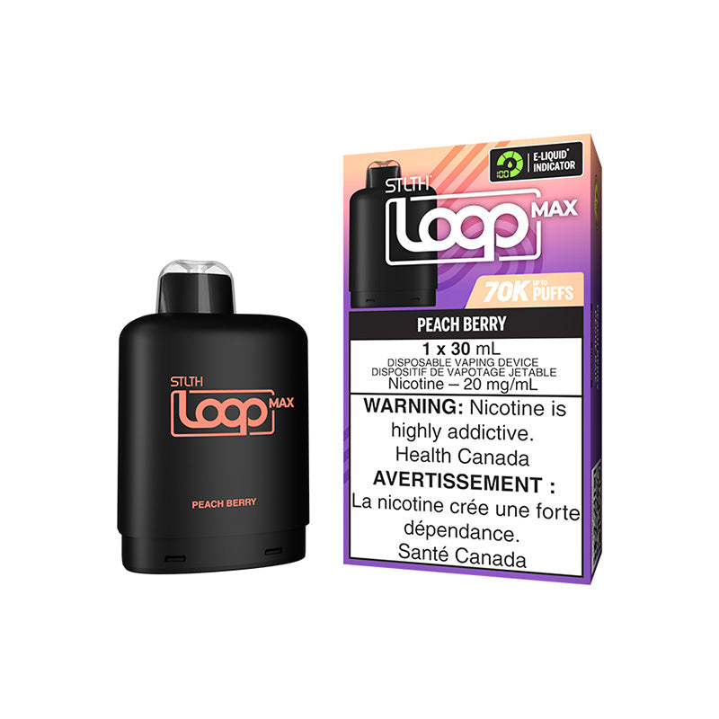 Stlth Loop Max Pods 70K