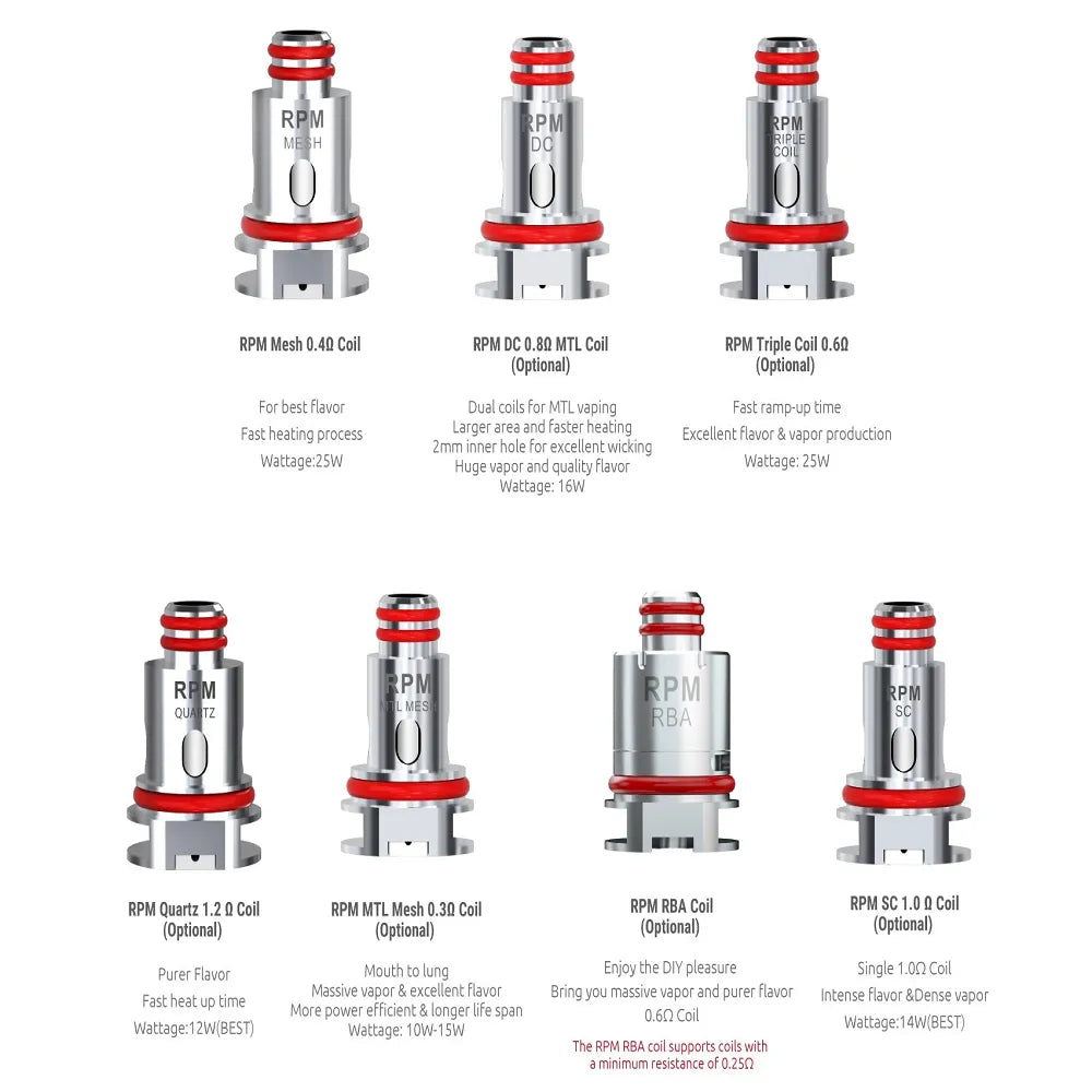 vape coil for salt nic devices SMOK RPM / RPM40 coils [CRC] — 0.3–1.2Ω Flavour:Strawberry Burst HoneyStick Gen 2 Auto vape wholesale price list