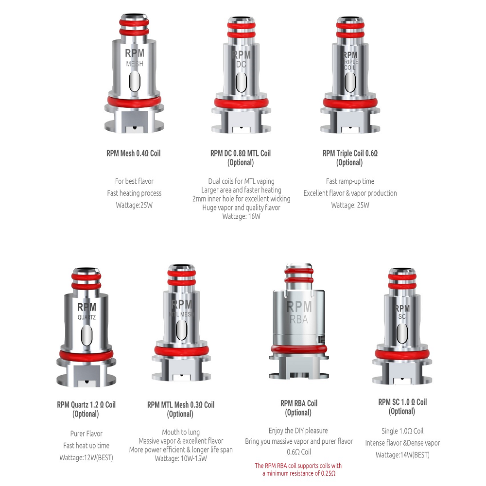 Smok - Résistances RPM / RPM40