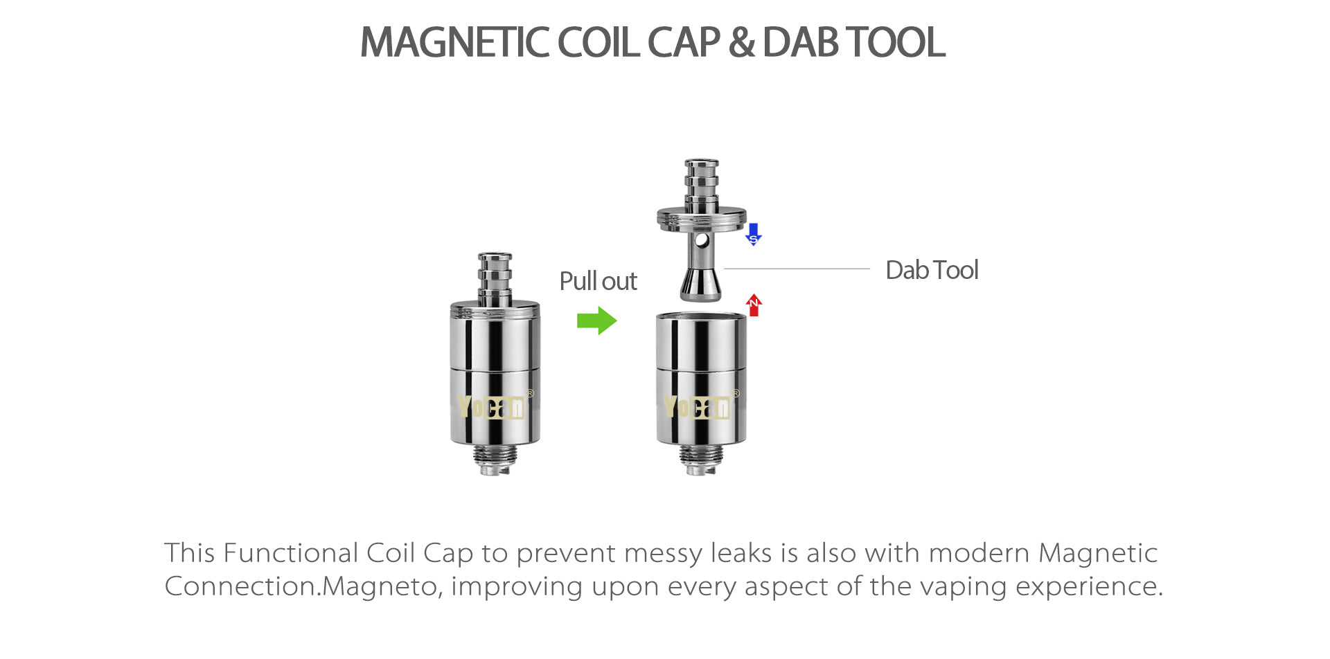 Yocan - Bobine et Capuchon Magnéto
